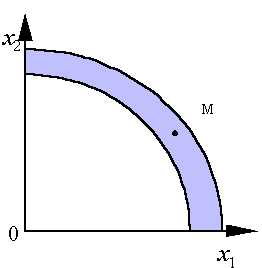 bound.gif (2570 bytes)