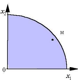 feasible.gif (2467 bytes)