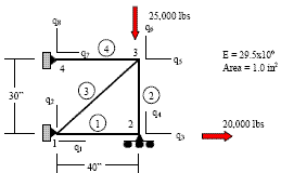 bar_4_1.GIF (3340 bytes)