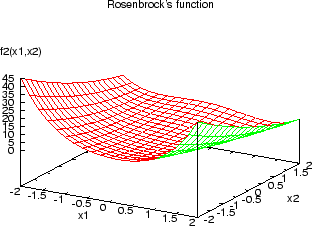 rosenb_1.png (5605 bytes)