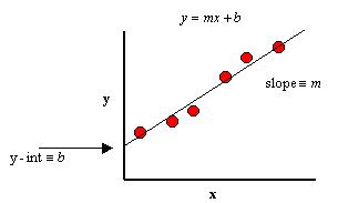 linear_1.jpg (6084 bytes)