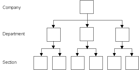 tree.gif (3413 bytes)